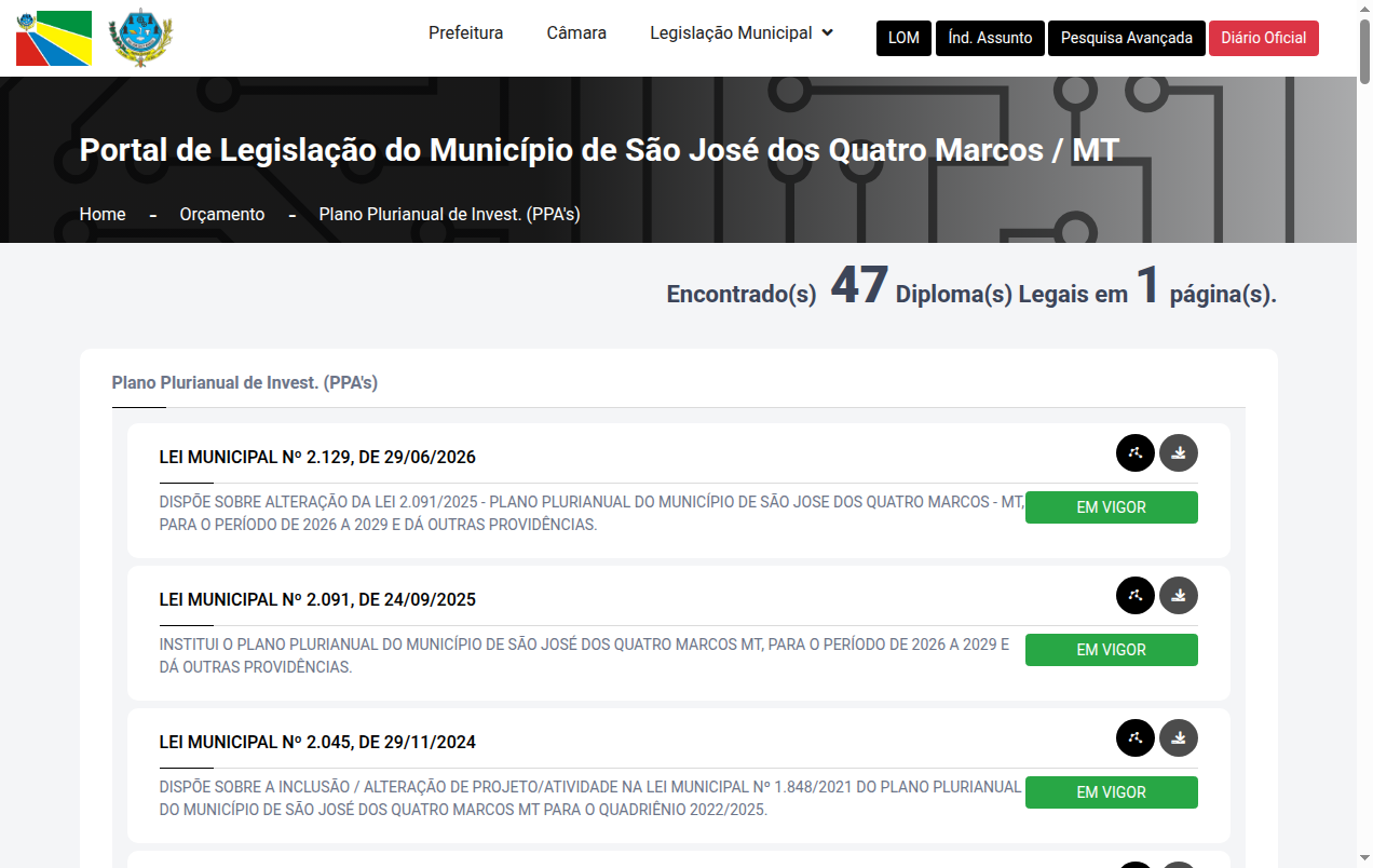 Screenshot de Disponibilidade
