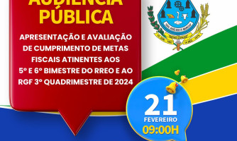 Audiência Pública sobre Metas Fiscais em São José dos Quatro Marcos