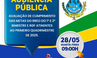 Audiência Pública sobre Metas do RREO e RGF
