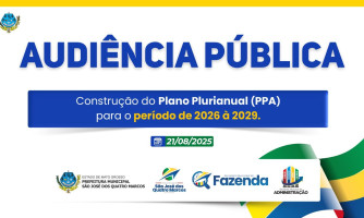 Audiência Pública para Construção do Plano Plurianual de São José dos Quatro Marcos