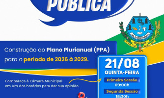 Audiência Pública para Construção do Plano Plurianual PPA 2026-2029 em S. J. dos Quatro Marcos