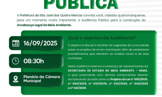 Audiência Pública sobre Projetos Ambientais em São José dos Quatro Marcos 2025