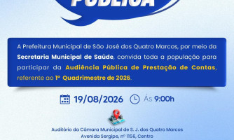 Convite: Audiência Pública de Prestação de Contas da Saúde – 1º Quadrimestre de 2026